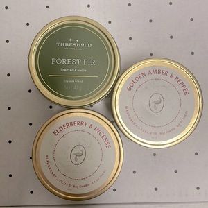 Threshold Single Wick Candles